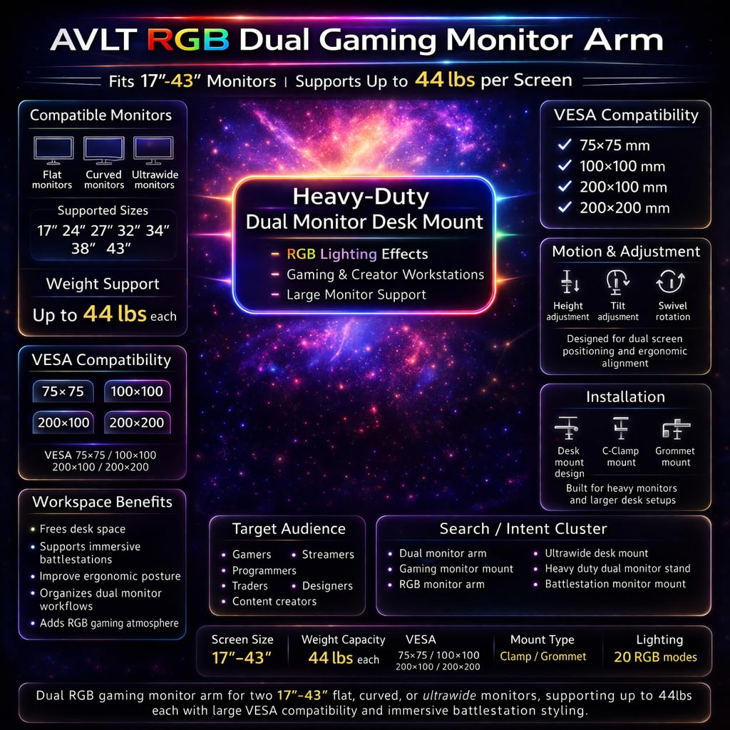 AVLT RGB Lights Dual 17”-43” Gaming Monitor Arm Desk Mount, Fits Two Flat/Curved/Ultrawide Screen up to 44lbs(20kg), Height Swivel Tilt Adjustable Stand – White
