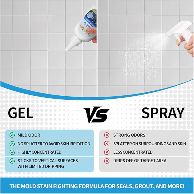 Home Remover Gel, Multi Home Stain Cleaning Gel, Heavy Duty Stain Cleaner for Washing Machine, Refrigerator Strips, Bathroom Grout, Sink, Shower, Caulk, and Front Loader Seal (7 fl oz)