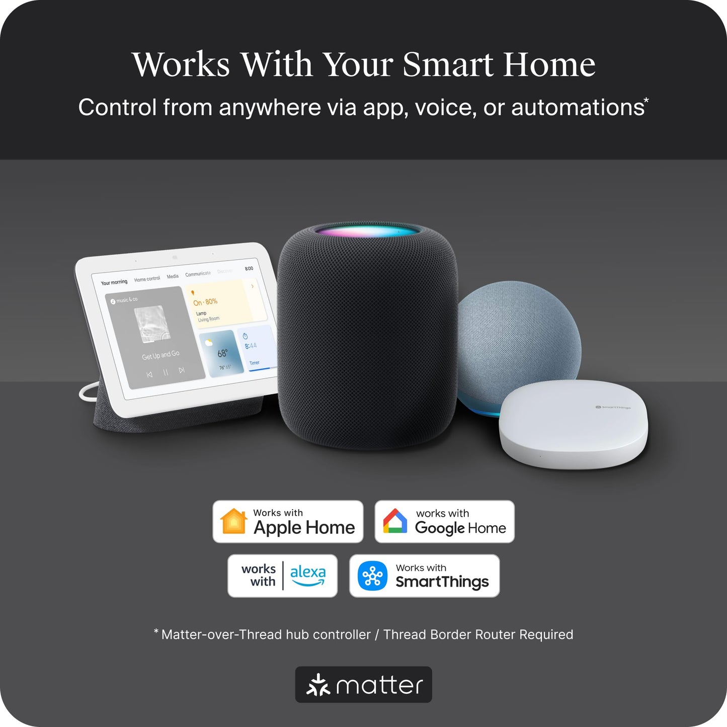 Level Lock Pro - World’s Smallest, Fastest, Innovative Smart Lock - Matter-Over-Thread Deadbolt Plus Apple Home Key - Keyless & Remote Access via Apple, Alexa, Google Home, SmartThings (Satin Nickel)