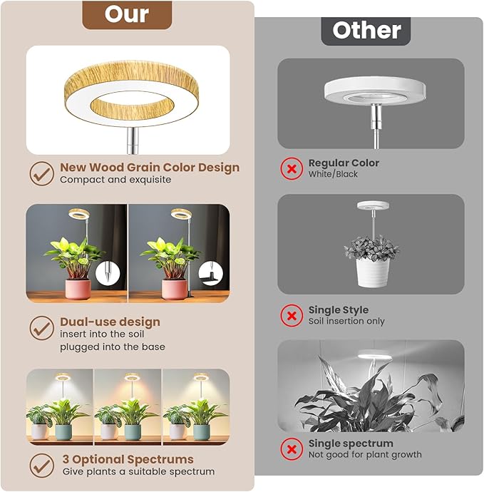 Grow Light, 48 LEDs Full Spectrum Plant Lights for Indoor Growing, Height Adjustable Wood Grain Plant Grow Light with Base, 3 Optional Spectrums, Auto Timer 6/12/16Hrs, 5 Brightness