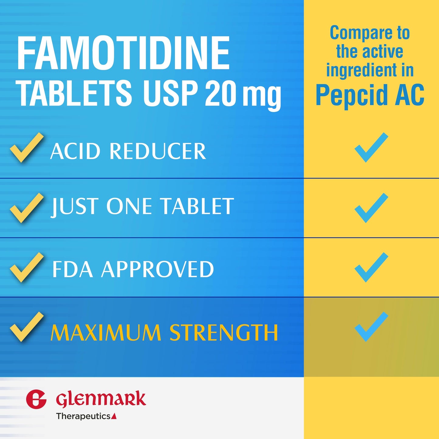 Glenmark Maximum Strength Famotidine Tablets, 20 mg, Acid Reducer for Heartburn Relief, 200 Count (Pack of 2)