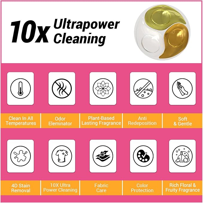 WBM Laundry Detergent Pods, 32 Count | Amber Fall Fragrance | 10 in 1 Laundry pods Detergent Ultra Power Cleaning with Plant-Based Scent, Extra Protection With 4D Stain Remover