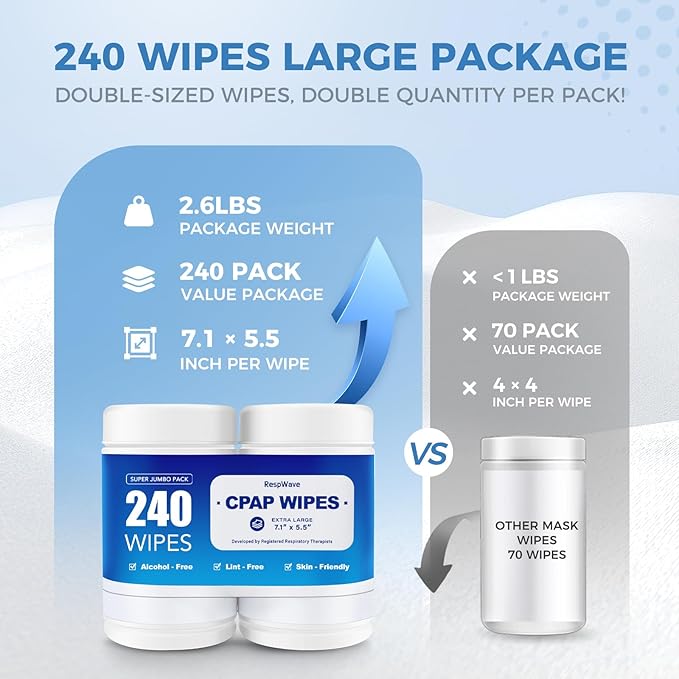 CPAP Mask Wipes, 240 Count (2-120 Canisters) Jumbo Pack, Unscented, Extra Large & Moist, Alcohol Free, Lint Free, 3-5 Months Supply for Daily CPAP Machine and Supplies Care
