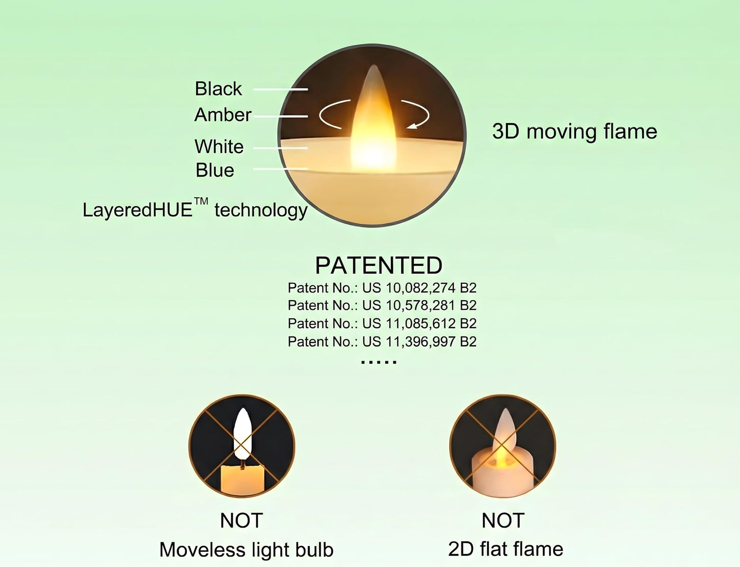 CozierGlow Pine Flameless Pillar Candles Flickering with Remote Timer, Battery Operated LED 3D Moving Flame Real Wax Candles, Set of 2, D3 x H6,Remote Included (Pine)