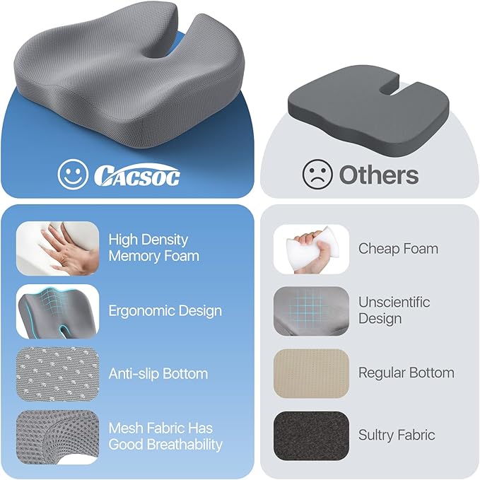 CJACSOC Seat Cushion, Extra Large Memory Foam Cushion for Office Chair Cushions, Ergonomic Cushions Pad Pillow for Pressure Relief Sciatica & Pain Relief for Long Sitting, Grey