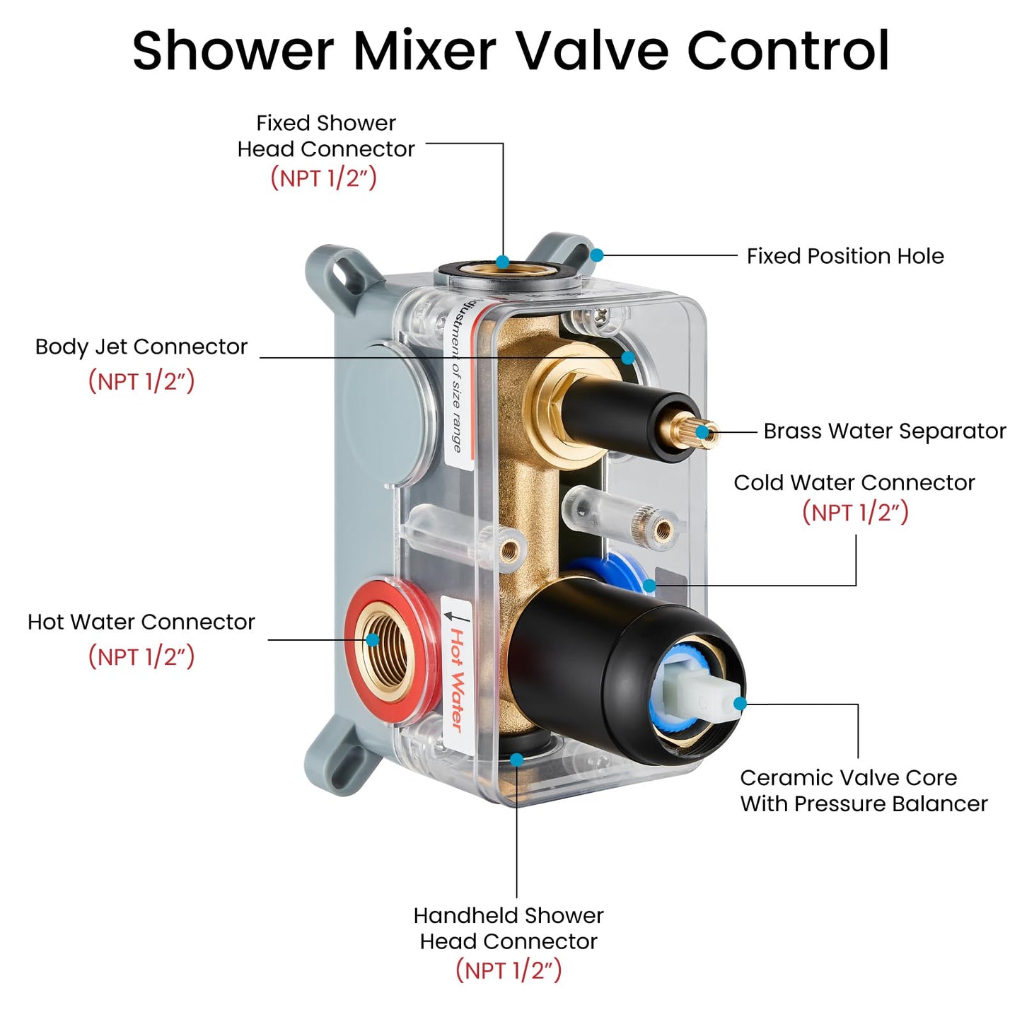 gotonovo Shower Faucet with Full Body Jets Rain Mixer 12 inch Rainfall Shower Head and Handheld Spray Combo Wall Mounted Rough-in Valve and Trim Included with 6pcs Body Message Jets Matte Black