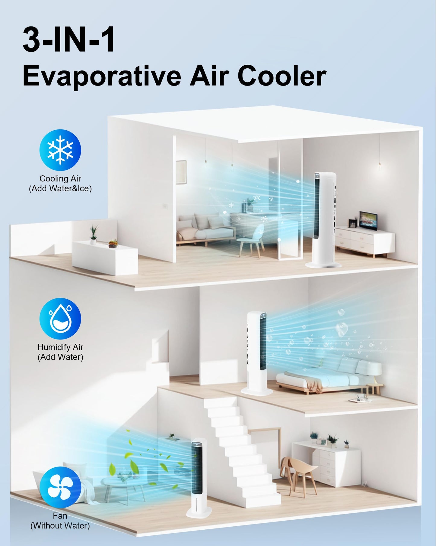 Uthfy 41 INCH Portable Air Conditioners, 3-in-1 Swamp Cooler with 120° Oscillation, 28ft/s, Cooling Fans that Blow Cold Air 4 Modes, 3 Speeds,4L Water Tank,4 Ice Packs, Off White