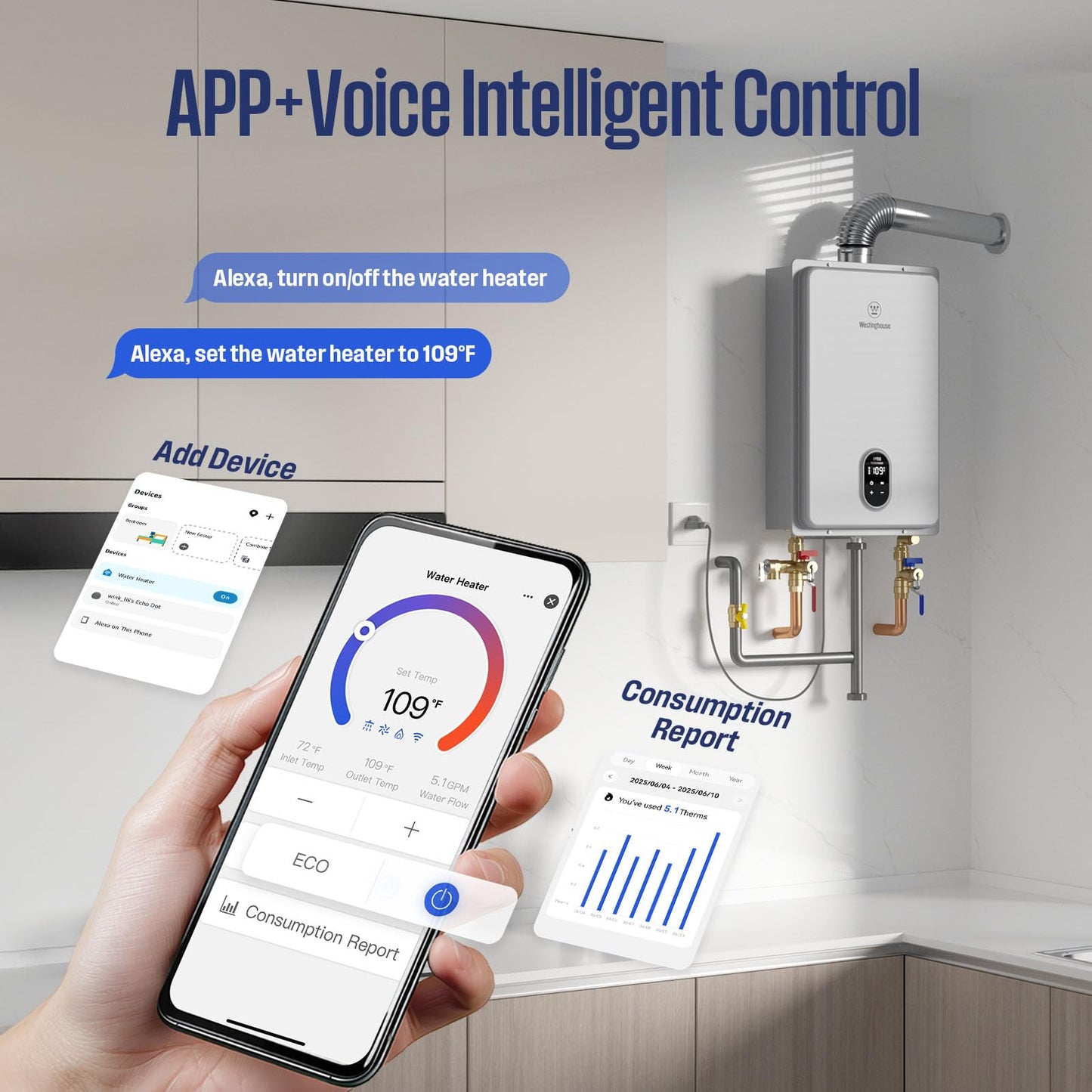 Westinghouse Smart Tankless Water Heater Natural Gas Indoor, 5.1 GPM 120,000 BTU Whole Home Instant Hot Water Heater, WiFi App Control, ±1°F Temperature Stability, Non-Condensing for 2-4 Fixtures