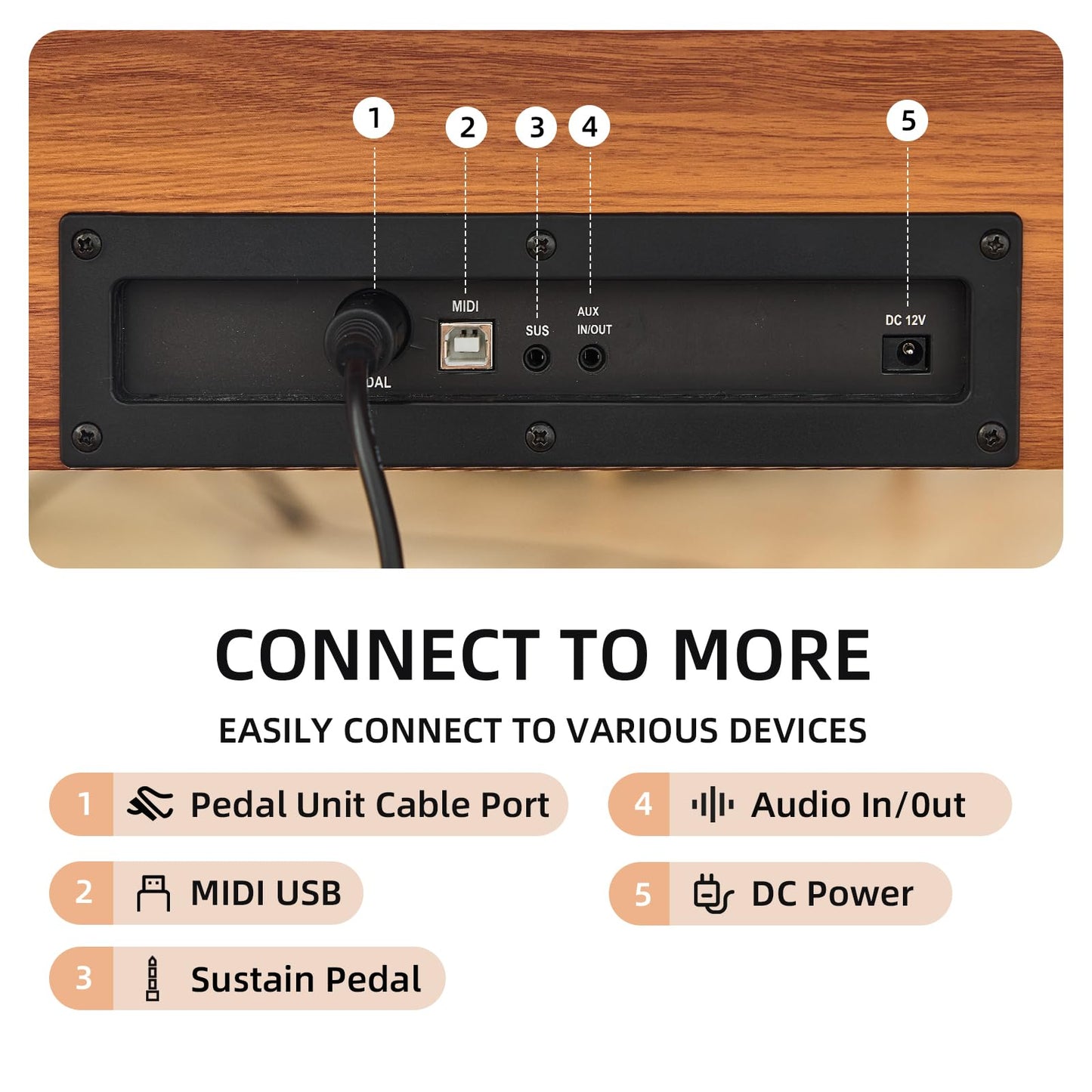 Melentro 88 Key Digital Piano, Hammer-Action Full Size Weighted Keyboard, Transforms Between Desk Cover Electric Piano and Vanity, Piano Keyboard with Stand, 25Wx2 Speakers, Three Pedal ﻿