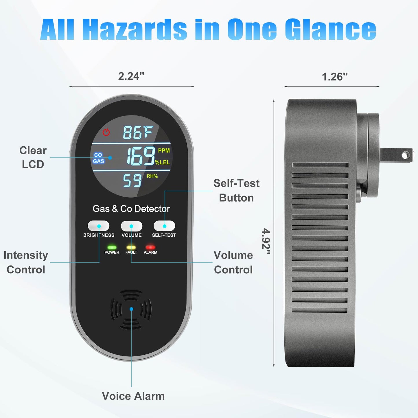 5-in-1 Gas & CO Detector with Digital Display | Plug-in + 9V Battery Backup Carbon Monoxide Detectors| Adjustable Brightness & Alarm Volume | Home, RV, Apartment (1-Pack)