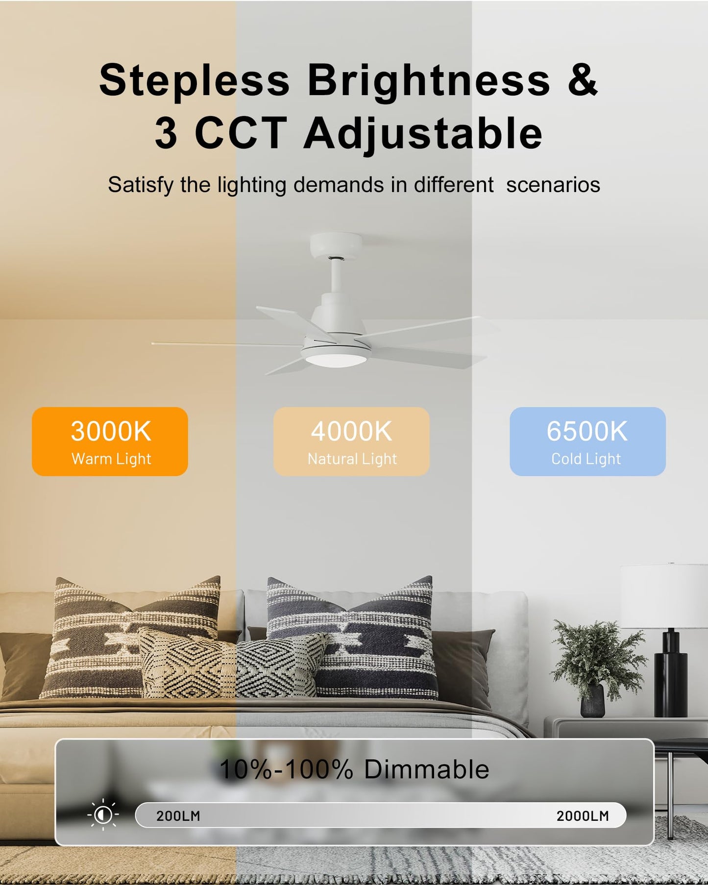 Cubicubi Ceiling Fan, 42 White Ceiling Fans With Lights And Remote/App Control, Quiet, 3000-6500K Dimmable, Modern Ceiling Fan W