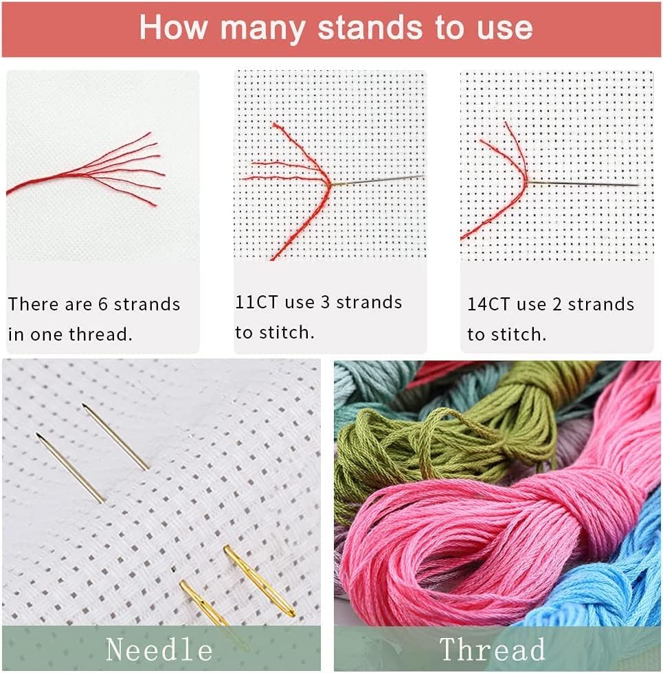 Leczany Cross Stitch Stamped Kit for Adults or Kids - Beautiful Street View | DIY Embroidery Starter Patterns Craft Kit Needlepoint for Beginner | 11CT, 3 Strands | 23.6x13 inches