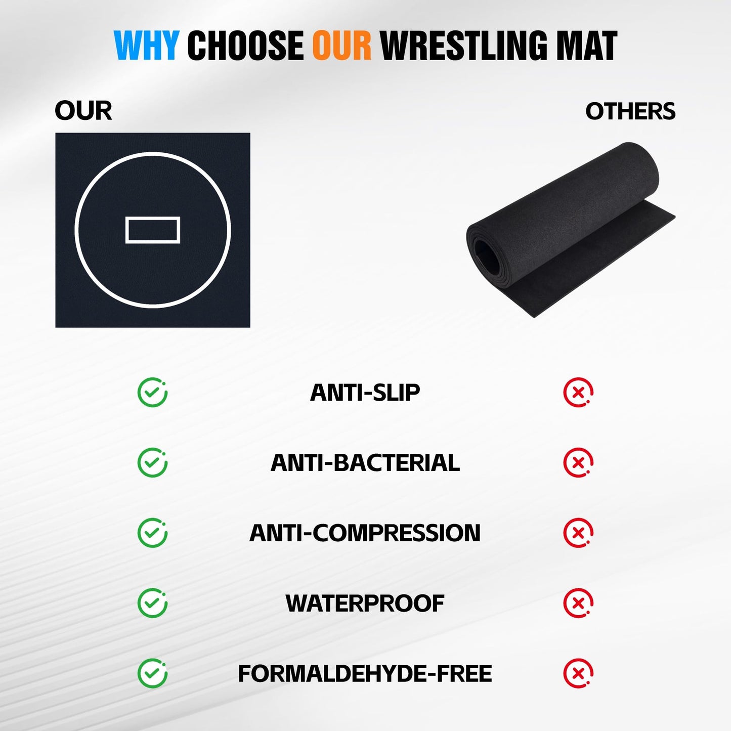 HESMAX 10' x 10' / 10' x 6.5' Wrestling Mat for Home, Foldable BJJ Jiu Jitsu Mat with 3cm Foam, Antislip Waterproof Training Mat for MMA, Grappling, Judo, Boxing, Martial Arts 1p7