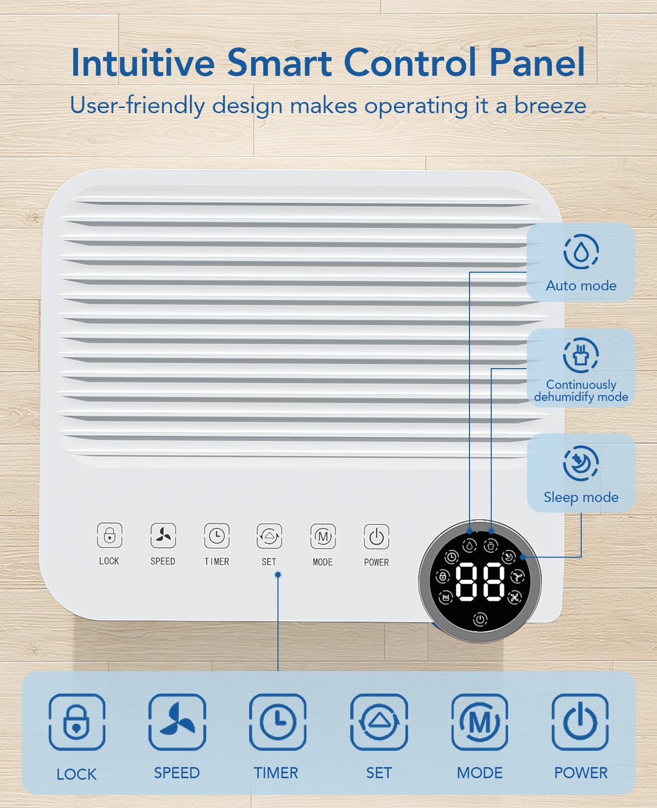 1500 Sq.Ft Dehumidifier for Basement with Drain Hose, 20 Pints Dehumidifiers for Home Large Room Bathroom Bedroom, 3 Modes, Smart Humidity Control, Sleep Mode, Auto Defrost, 24H Timer