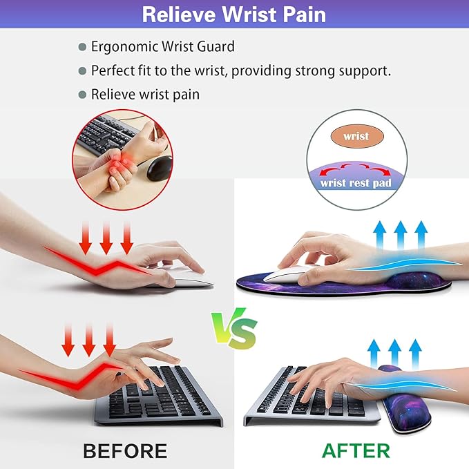 Desk Pad Galaxy, Mouse Pad with Wrist Rest Set, 3-in-1 Wrist Support Mousepad Set, Gaming Mat Pad with Anti-Skid Base,Ergonomic Memory Foam Keyboard Gel Wrist Rest, Office Desk Accessories