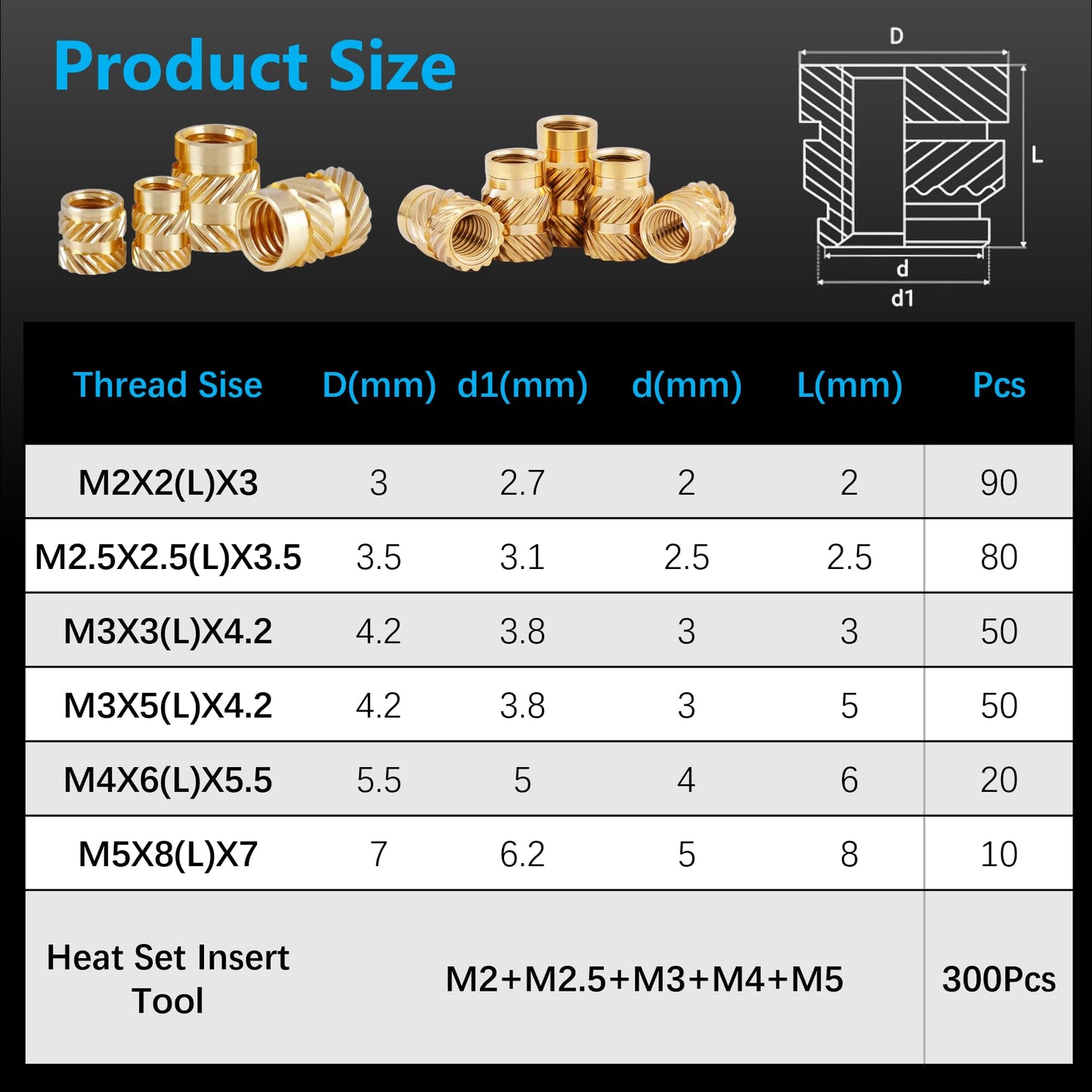 FFVRVSS 300+6Pcs M2 M2.5 M3 M4 M5 Premium Brass Threaded Inserts, Metric Brass Knurled Nuts Assortment Kit, with Heat Set Insert Tool, for Plastic and 3D Printing Components, All-in-one Solutions