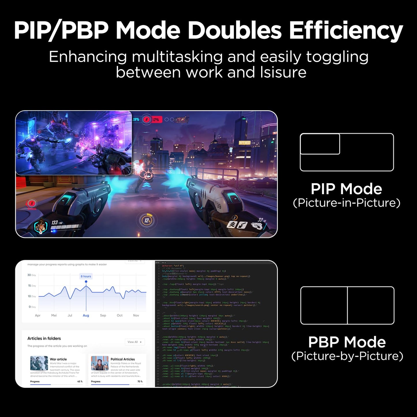 KOORUI 34-inch Curved Ultrawide WQHD 3440×1440 Gaming Monitor, 180Hz 1000R- PIP/PBP, 1ms(MPRT), HDR400, DCI-P3 95%, FreeSync Premium, 1 x DP 1.4 & 2 x HDMI 2.0, Tilt Height Swivel Adjustment, 34E6UC