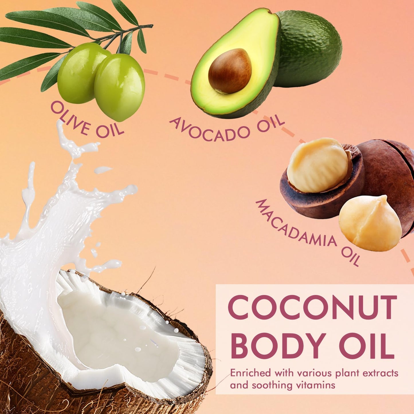 Body Glow Oil?SPF 50 Broad Spectrum??Lightweight Non-Sticky??Moisturizer?Sunscreen Body Oil with Gold Mica, Water Resistant, Glo