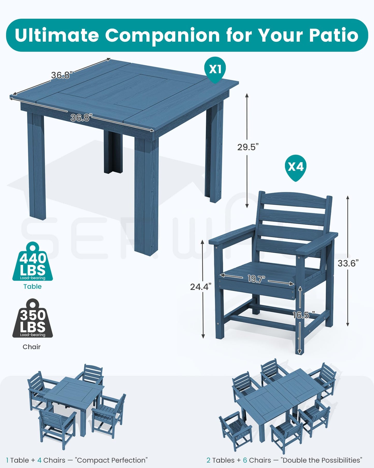 SERWALL Outdoor Dining Set for 4, HDPE Square Table and Chairs Set All Weather Patio Dining Set with 4 Classic Dining Chairs, 5-Piece Patio Dining Furniture for Deck, Blue