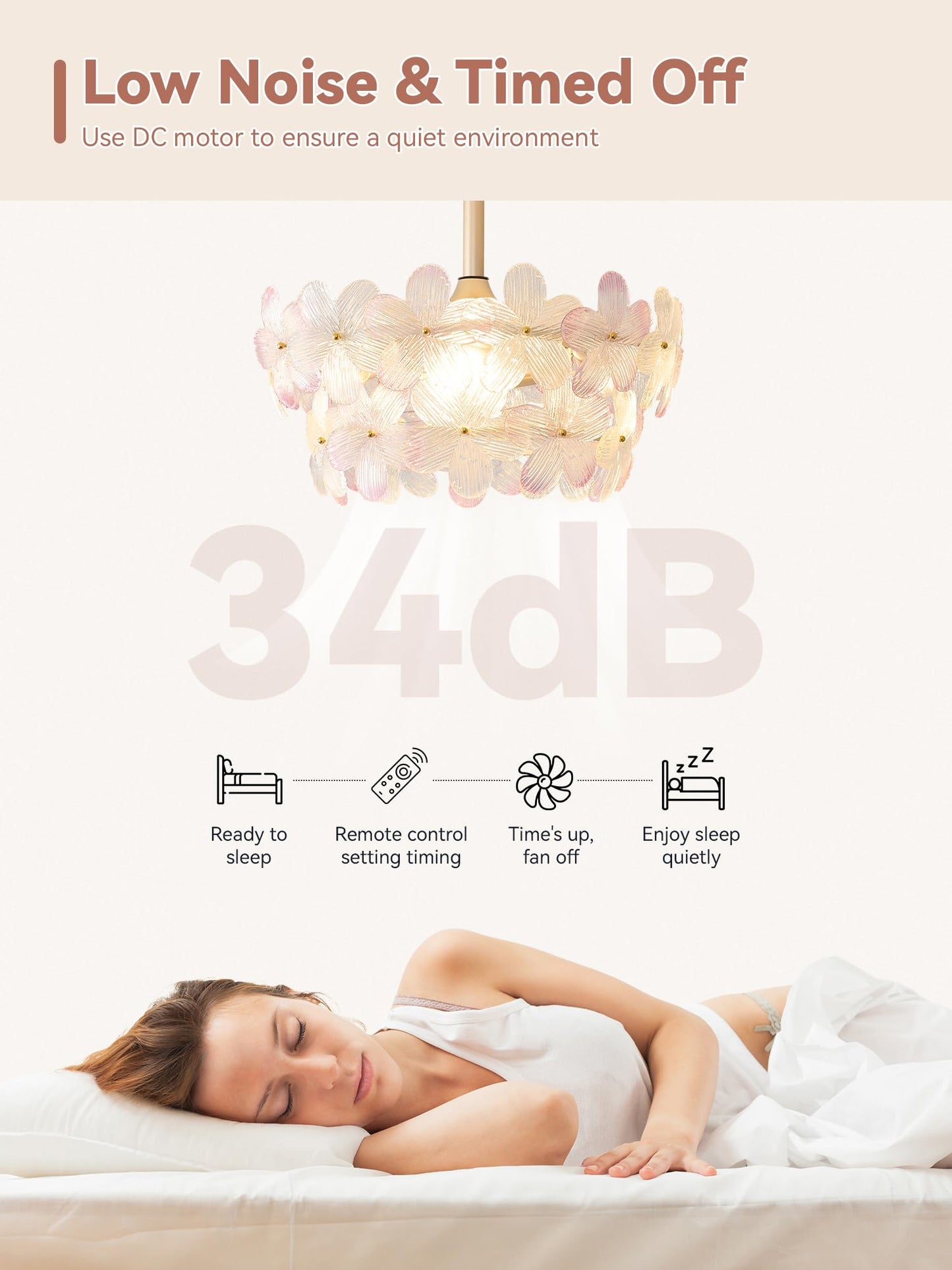 Ymkskj 20 Pink Crystal Fandelier Ceiling Fans With Lights, Pink Flower Chandelier Ceiling Fan With Light Remote Control, Morden