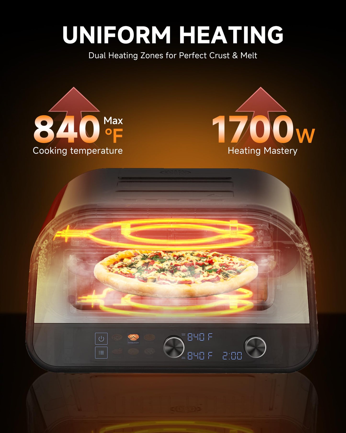 Upgraded indoor Pizza Oven 12 Inch Electric Countertop Pizza Oven with 6 Mode Heats up to 840°F Pizza Maker Pizza Cooker for Home Kitchen, Restaurants, Parties - Stainless Steel