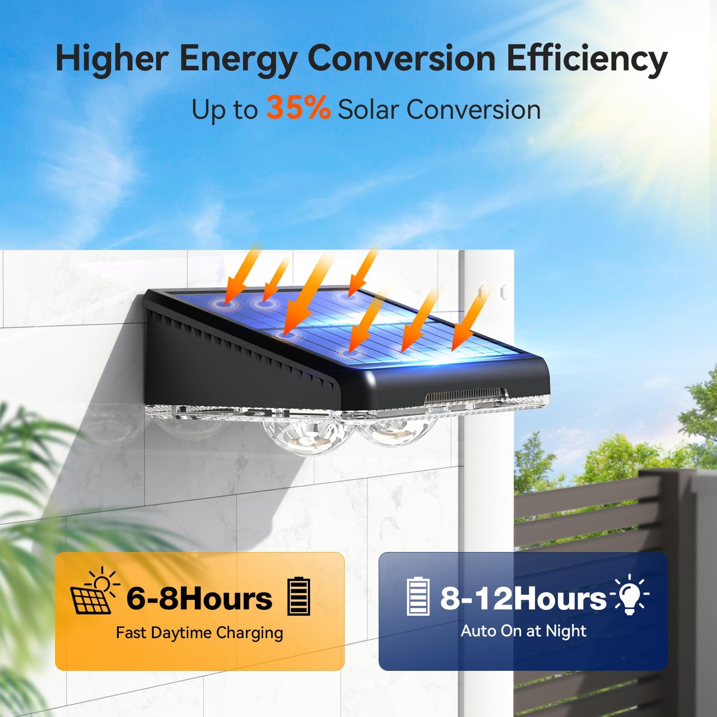 TECKNET Solar Fence Lights Outdoor 8 Pack, 3 Modes 3500K/4500K/6500K, IP66 Waterproof LED Deck Light, Dusk to Dawn Fence Lights Solar for Wall, Railing, Step, Patio, Pool, Backyard, Outside