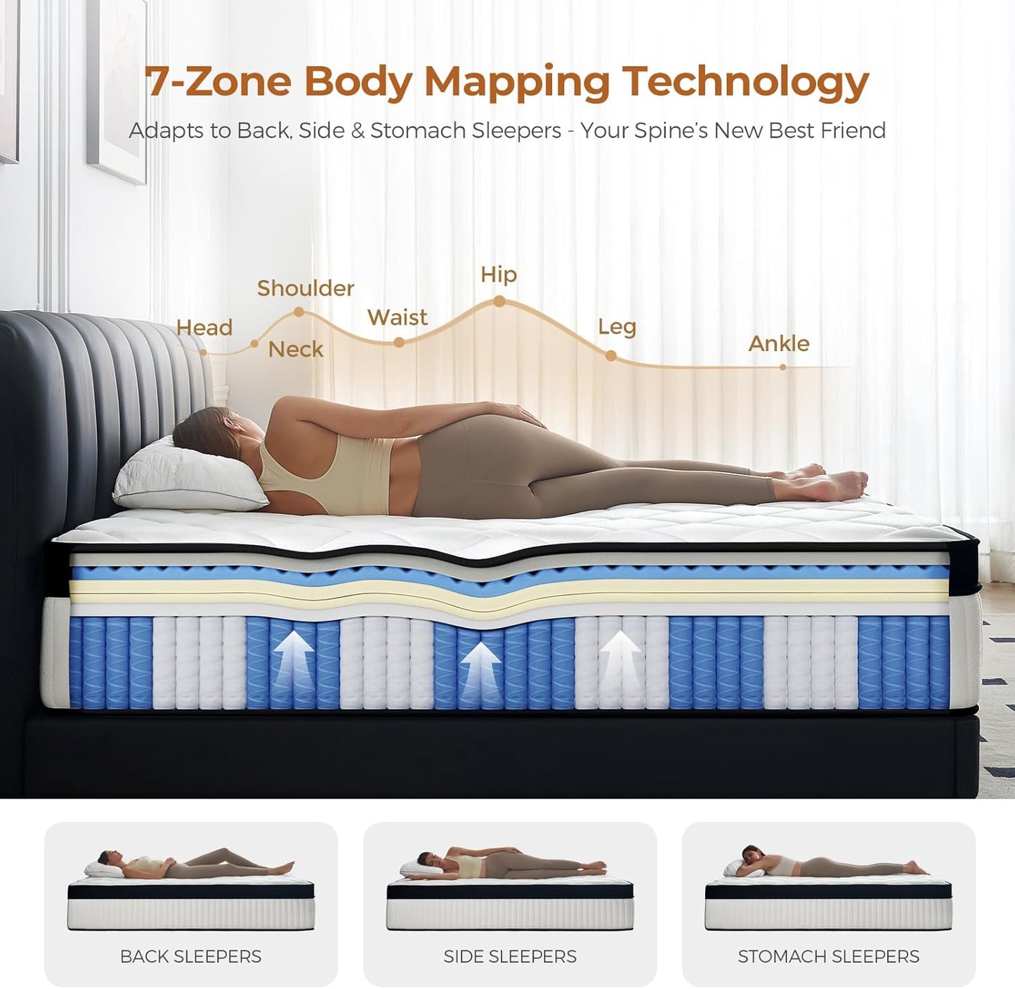 Full Size Mattress 12 Inch Hybrid Full Mattress in a Box, Memory Foam and Individual Pocket Springs for Pressure Relief, Medium Firm, CertiPUR-US Certified, Fiberglass-Free