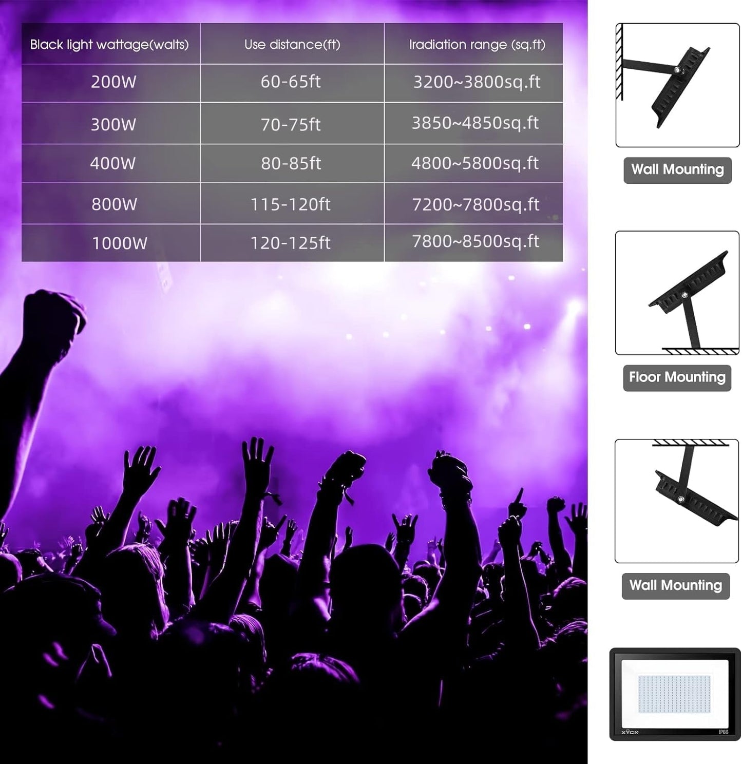 YANYCN 800W 2 Pack LED Black Light,395nm to 405nm Big UV Blacklight, IP66 Waterproof Black Flood Light Outdoor with Plug and Switch,Neon Glow for Glow Party, Fluorescent Poster, Body Paint,Halloween