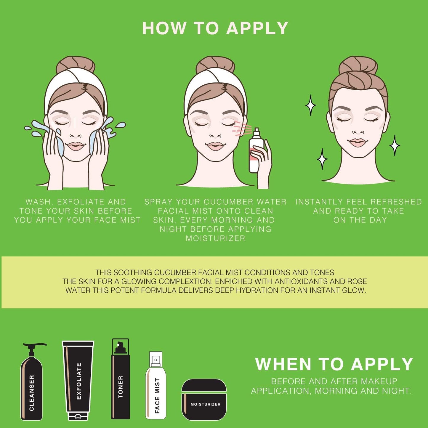 BEAUTE DE PROVENCE | Face & Body Mist Spray - Soothing Cucumber Water With Moisturizing Hyaluronic Acid | Instant Soothing, Cool