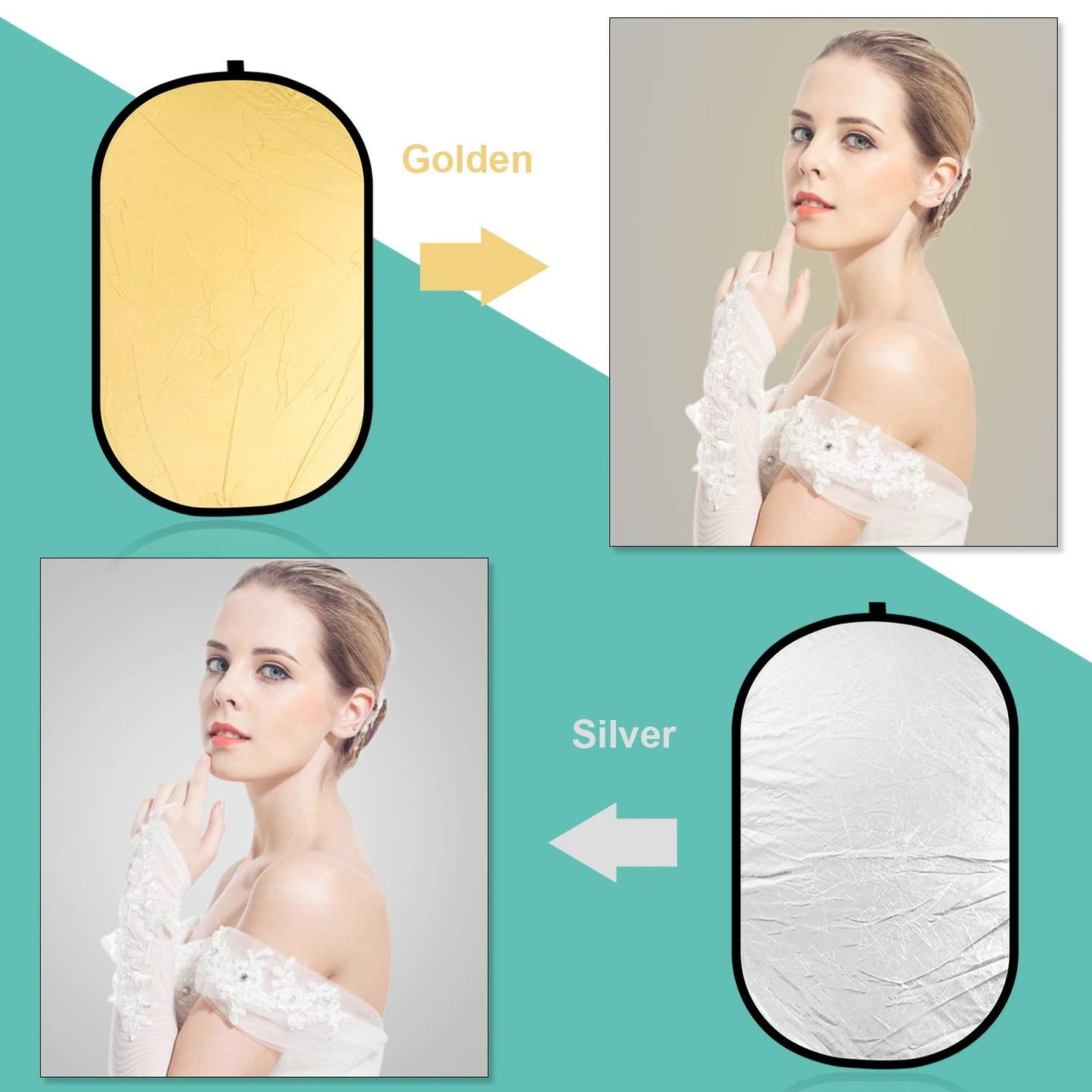 Konseen 4 in 1 Collapsible Pop Up Backdrop Reflector Panel for Photographys 1.5x2 M/5x6.5feet Chromakey 100% Cotton Muslin Black White Reversible Photo Background Screen with Carry Bag