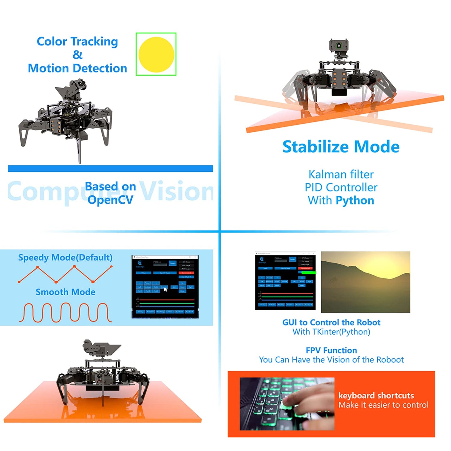Adeept Raspclaws Hexapod Spider Robot Kit For Raspberry Pi 4/3 Model B+/B, Steam Crawling Robot, Opencv Target Tracking, Video T