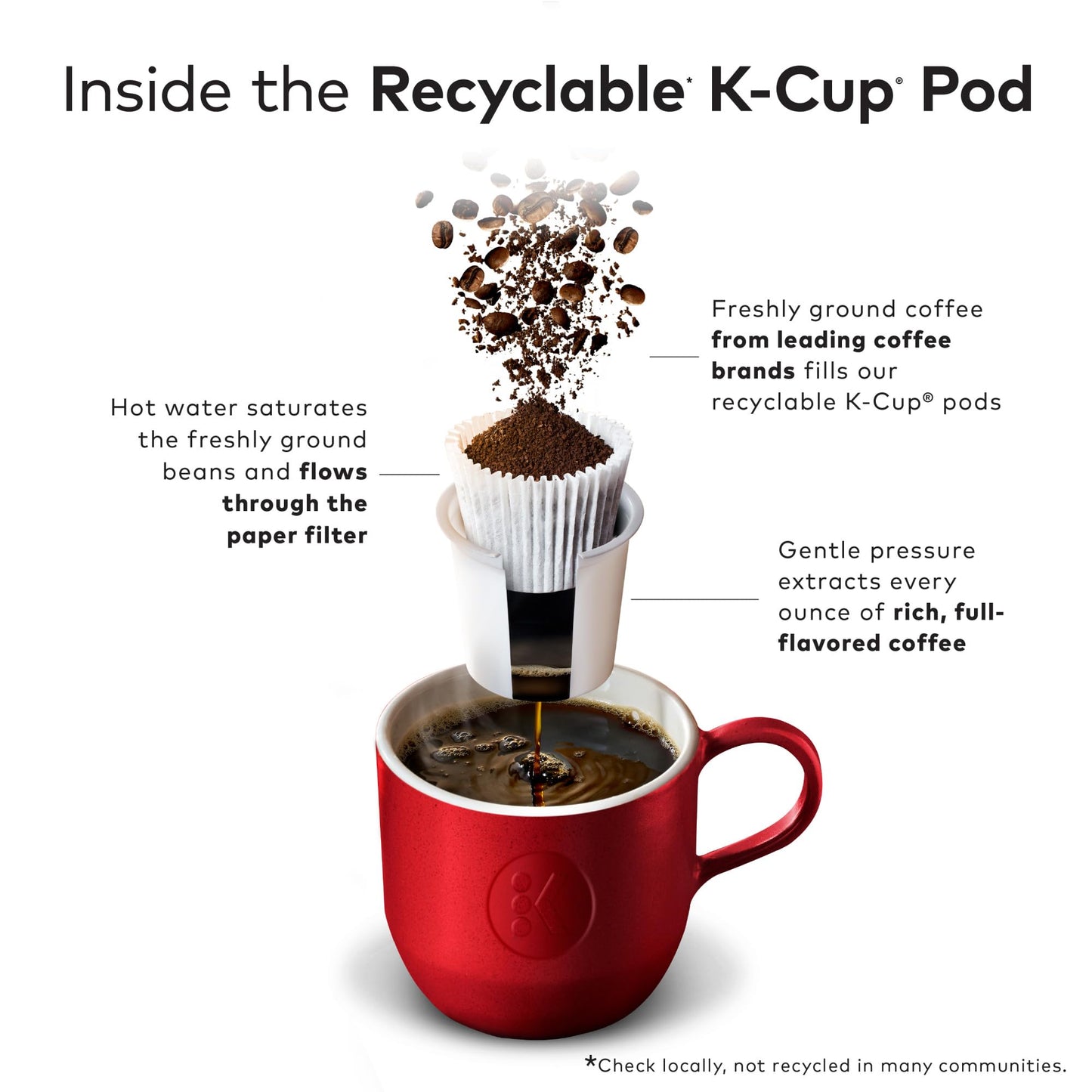 Barista Prima Coffeehouse Espresso Roast Coffee, Keurig Single Serve K-Cup Pods, 96 Count