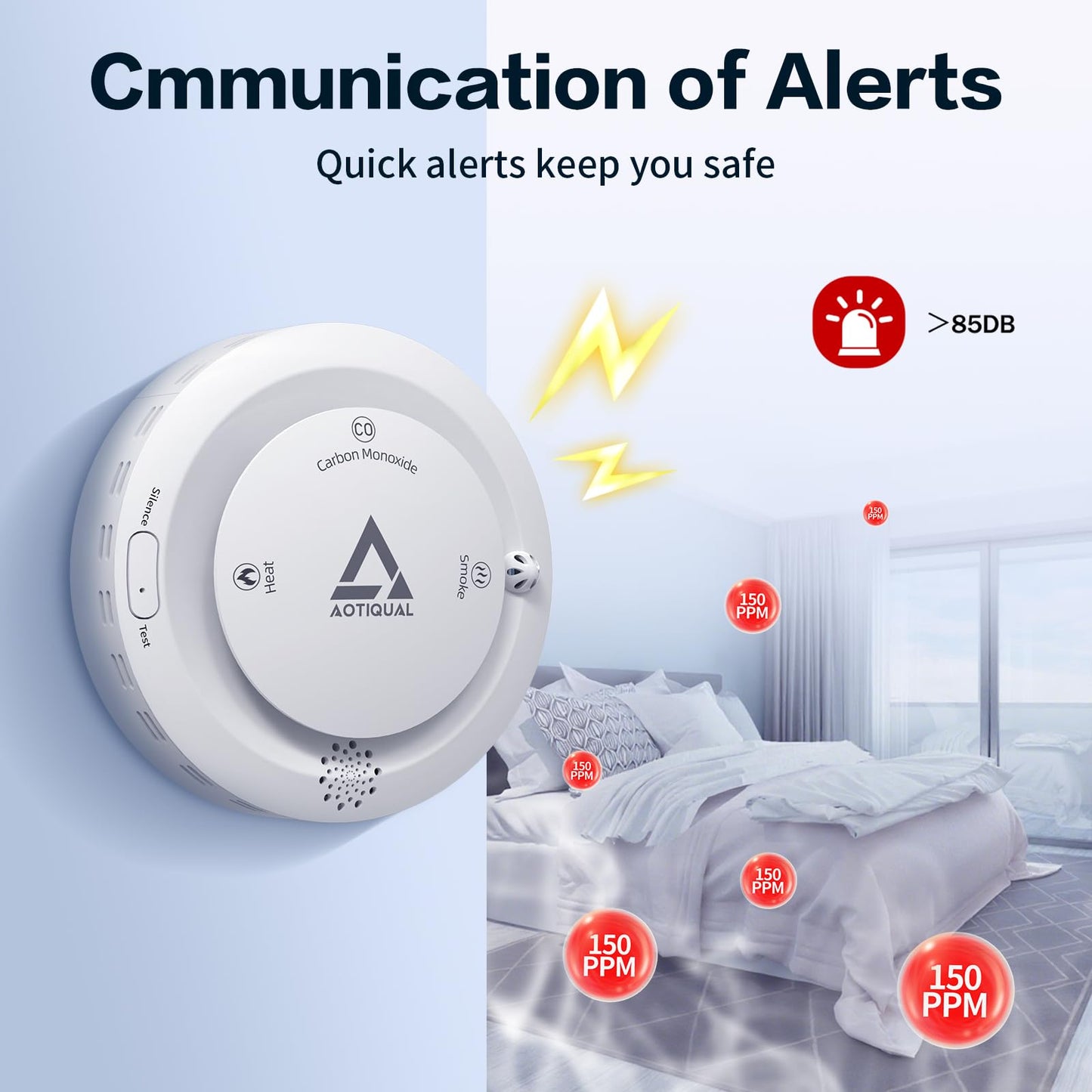 Smoke and Carbon Monoxide and Heat Detector 3-in-1 CO/Smoke/Temp Alarm 10-Year Battery, 85dB Voice Alert, Explosion-Proof ABS, Easy Installation Home Safety Device (Includes AA Batteries)