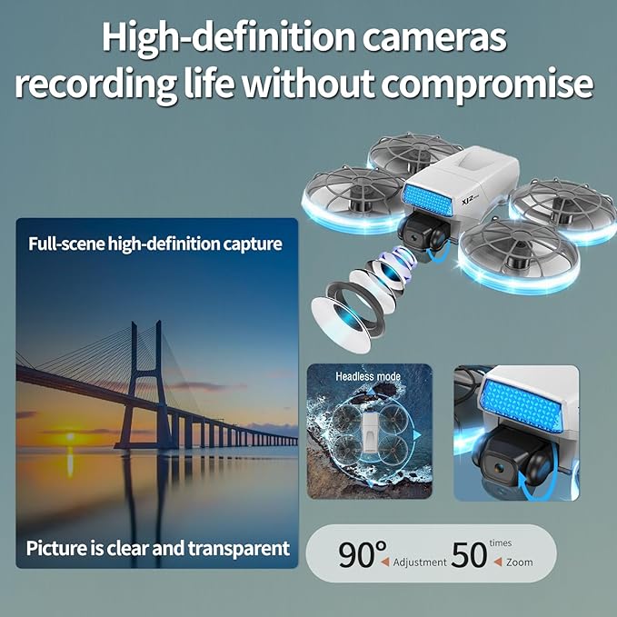 Foldable RC Drone with 1K HD Camera, Upgraded Foldable Remote with Detachable Lanyard, 2 Batteries & Carry Case - Safe Propeller Guard, 3D Flips, One-Key Takeoff/Landing, Ideal Gift for Beginners and Adults
