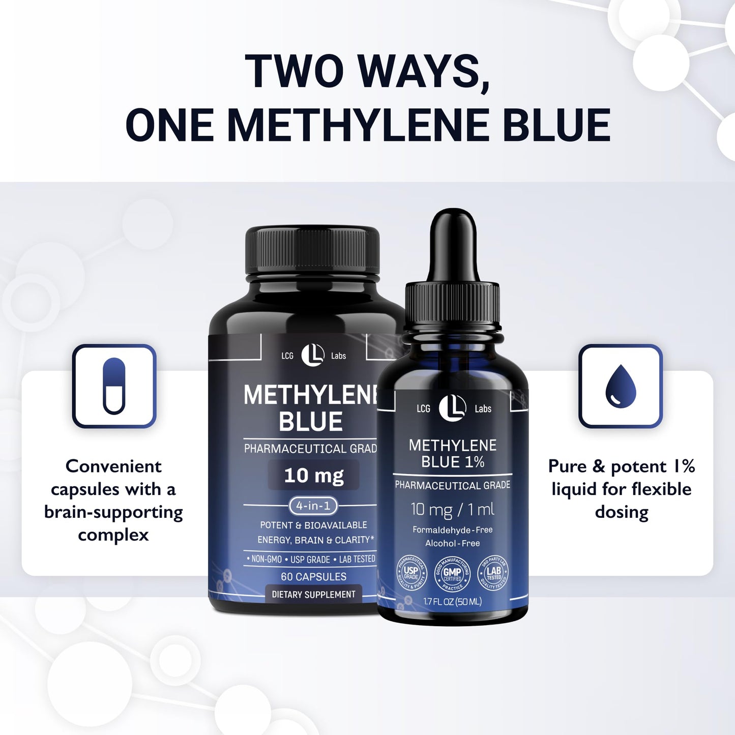 LCG LABS Methylene Blue Drops - Methylene Blue Pharmaceutical Grade 1% - Liquid Drops Aqueous Solution 10 mg / 1 ml - Third Party Tested - Formaldehyde & Alcohol-Free - Made in USA 1.7 Fl OZ