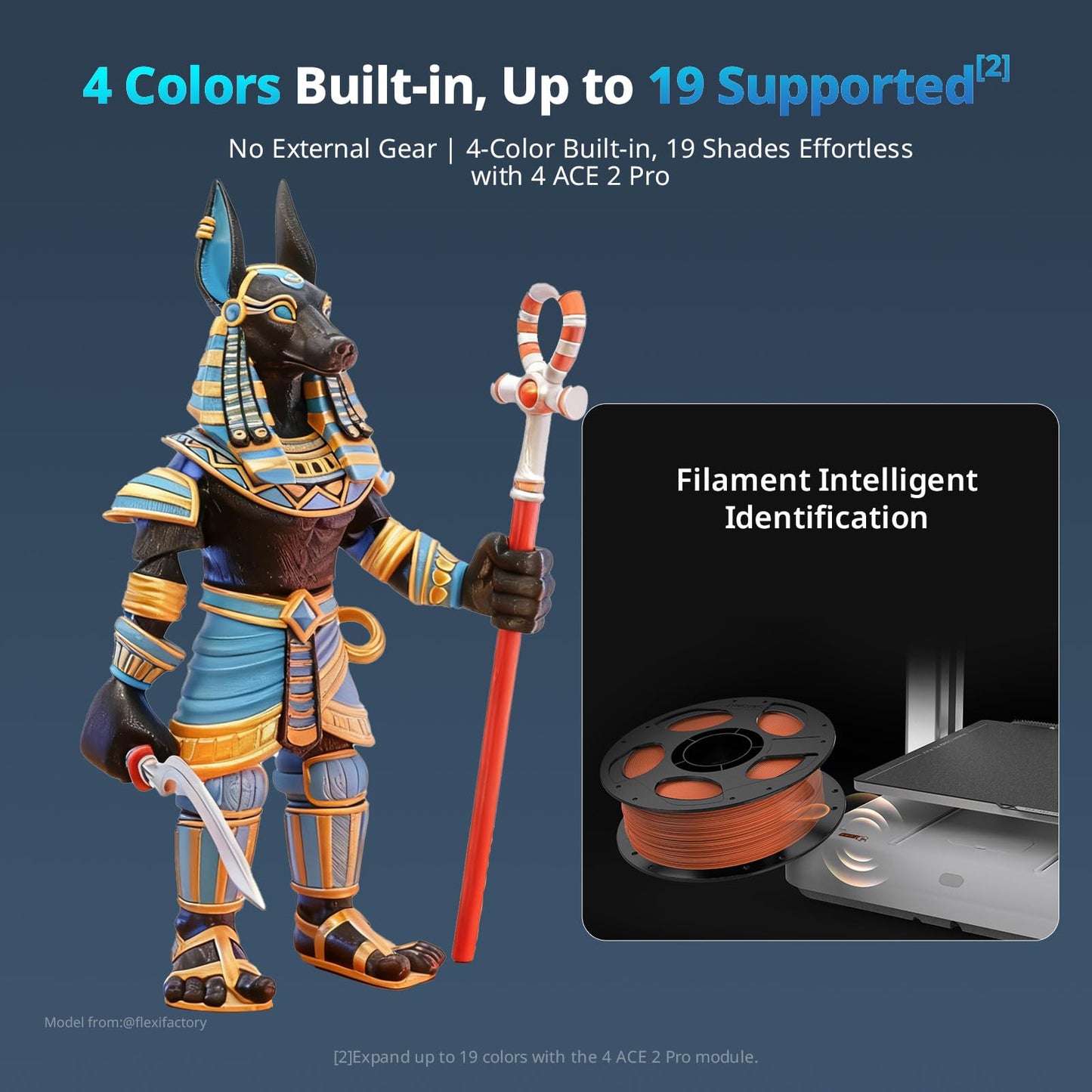 (Bundle Anycubic Kobra X) Anycubic Kobra X 3D Printer + ANYCUBIC ACE 2 Pro, Realize 7 Color,600mm/s Fast 3D Printer