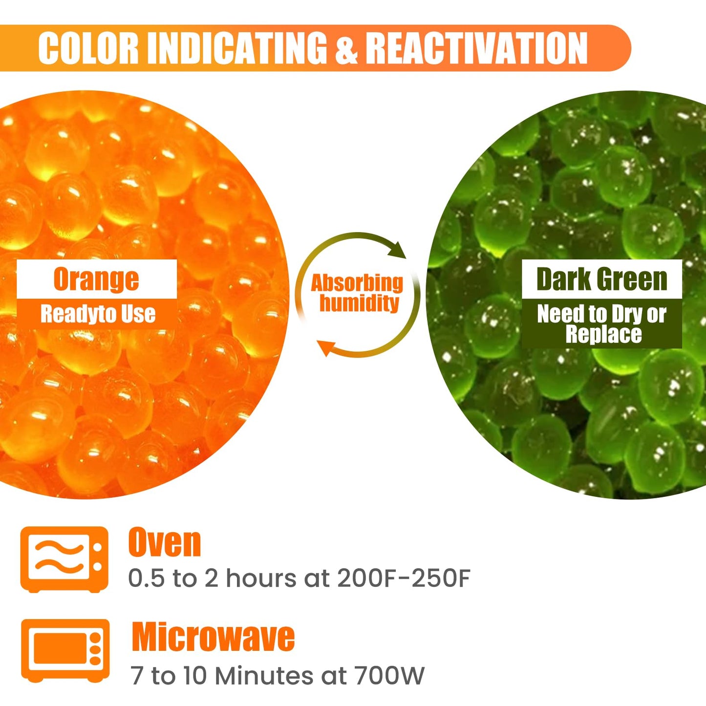 VOISEN 2 LBS Orange Indicating Silica Gel Desiccant Beads,Reusable Desiccant Industry Standard 3-5 mm,Desiccant for 3D Printer,Electronic,Clothes,Painting,Jewelry