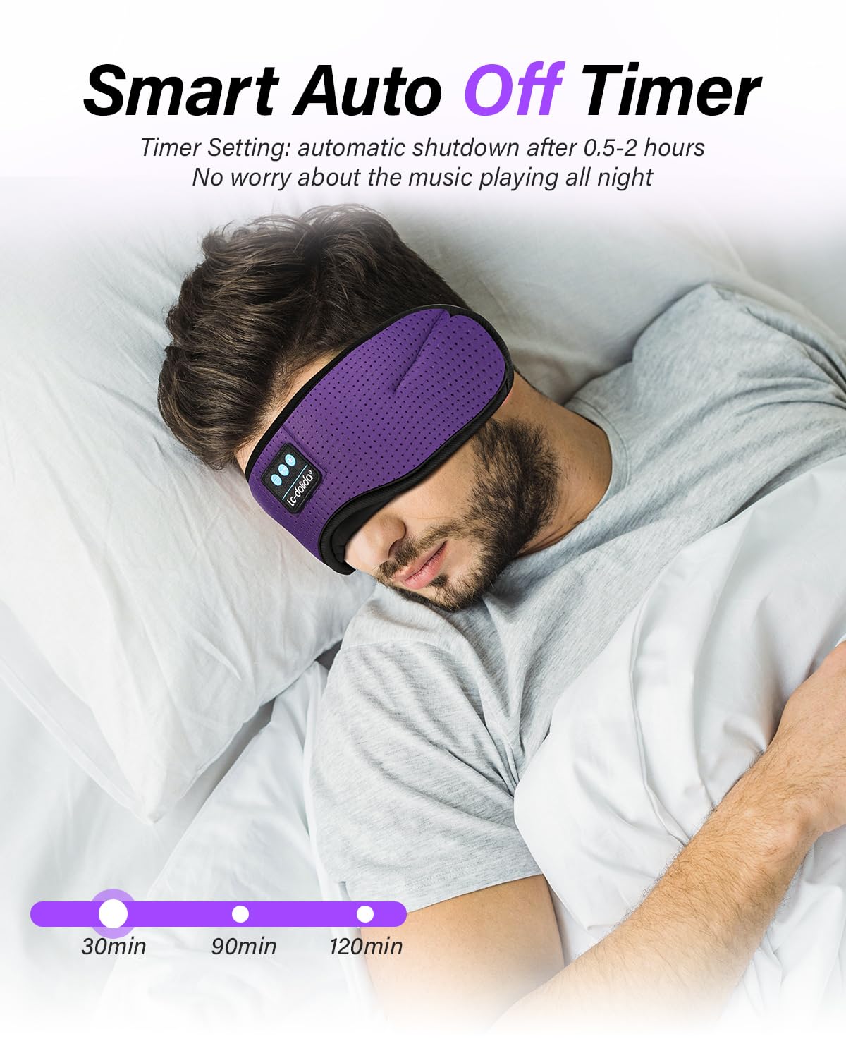 LC-dolida Sleep Headphones, White Noise Bluetooth Sleep Mask 3D Breathable Wireless Eye Mask for Timing, Sleep Mask with Bluetooth Headphones for Side Sleepers Travel Yoga, Cool Gadgets for Women Men