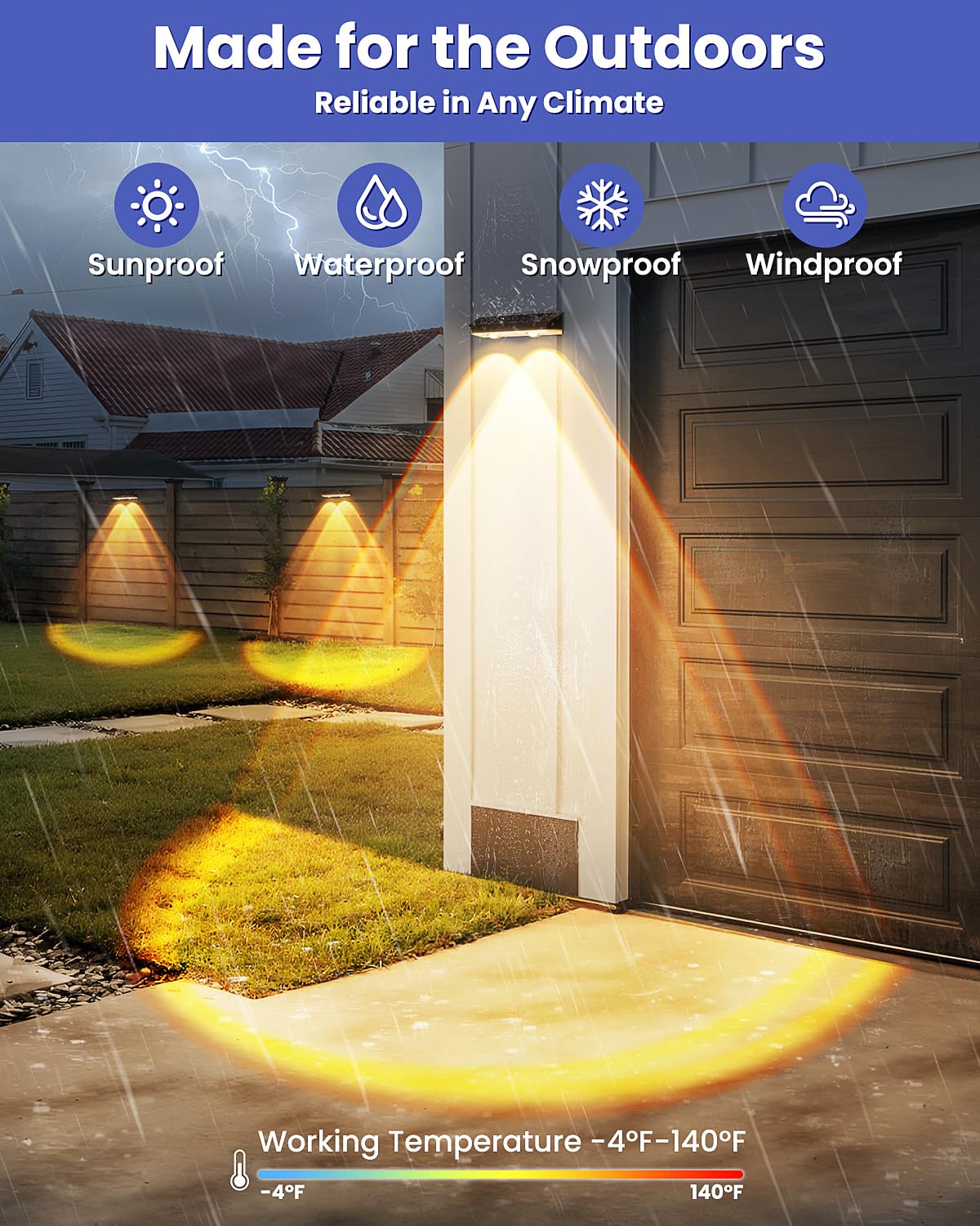 Etetale Solar Fence Lights Outdoor, 20 Pack Warm/Neutual/Cool White Fence Lights Solar Powered with 2 LED, IP65 Waterproof, Deck Lighting for Backyard, Patio, Wall, Railing, Pool, Stair