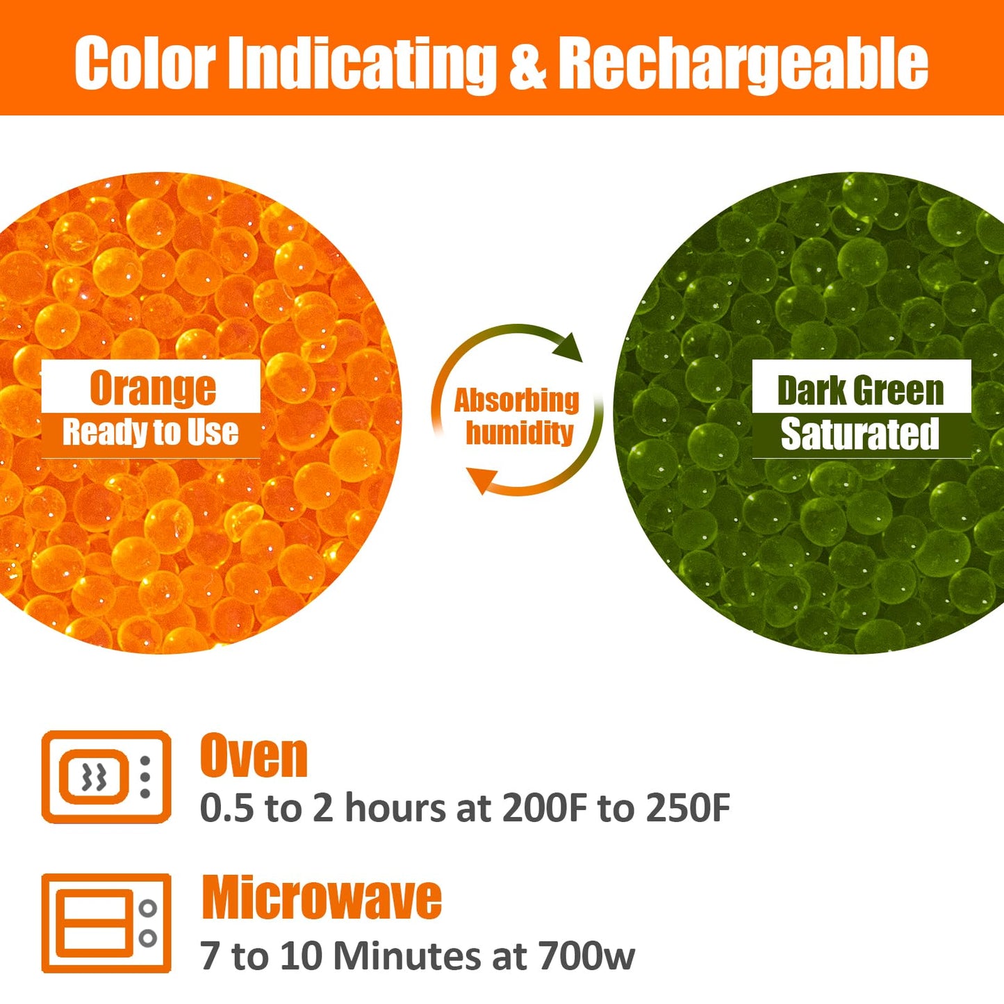2.2LBS Desiccant Beads, Premium Orange Indicating Reusable Silica Gel Beads Bulk, Industry Standard 3-5 mm Desiccant Dehumidifier for 3D Filament, Electronic Devices, Camera, Safe (5PCS Bags)