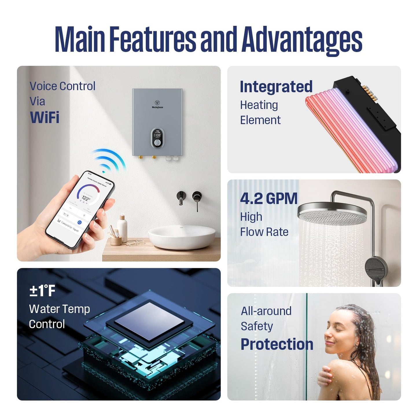 Westinghouse Tankless Water Heater Electric 18kW 240V, Instant On-Demand Hot Water, Smart WiFi, Compatible with Alexa & Google Home, ETL Certified IPX4, Space-Saving, Gray (APOLO-2.0 Upgrade)
