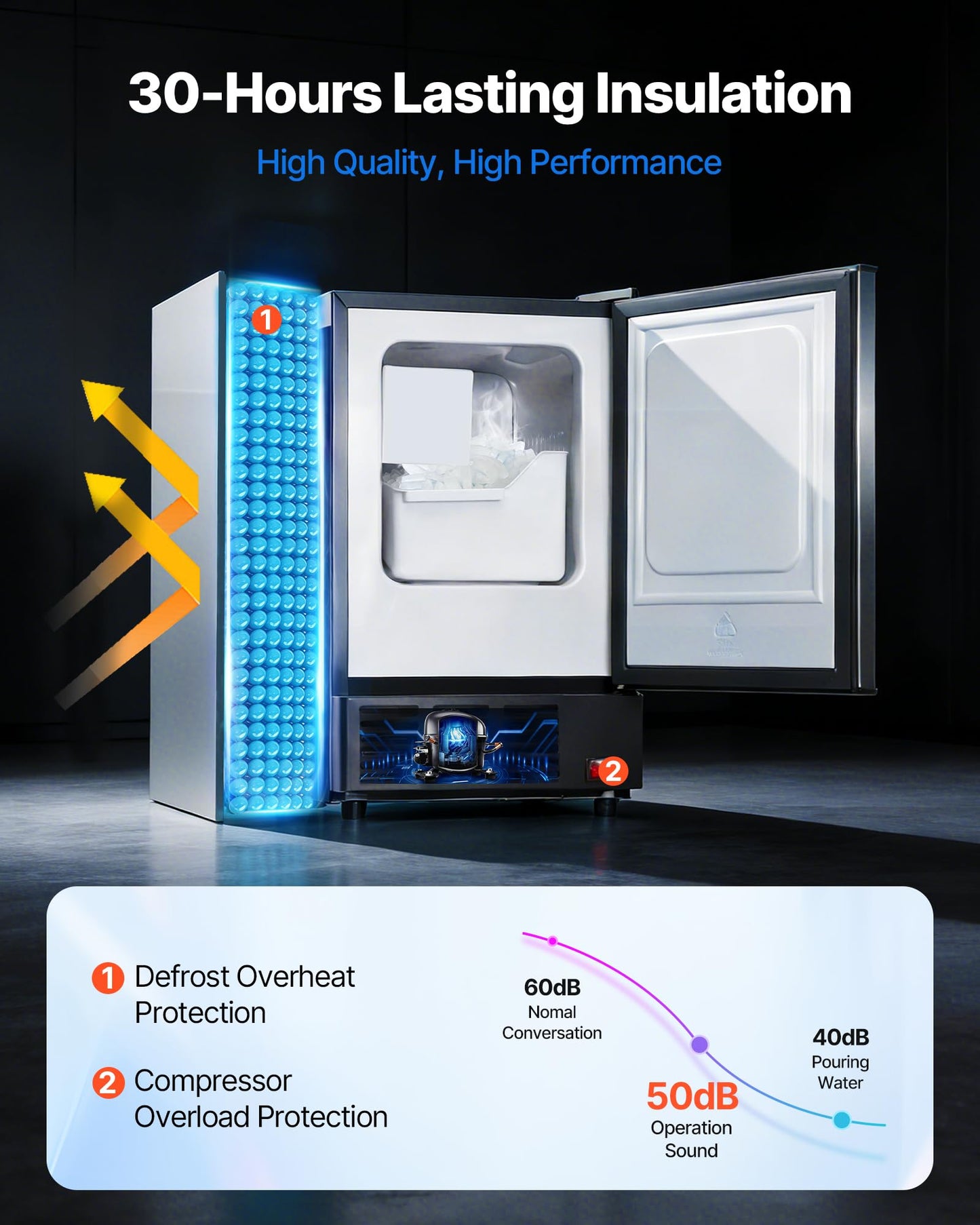 VEVOR 15" W Under Counter Ice Maker, 15 LBS/Day Crescent Ice Maker Built-in with 11LBS Storage Bin & Reversible Door, Freestanding Ice-Making Machine for Commercial Home Kitchens - No Drain Required