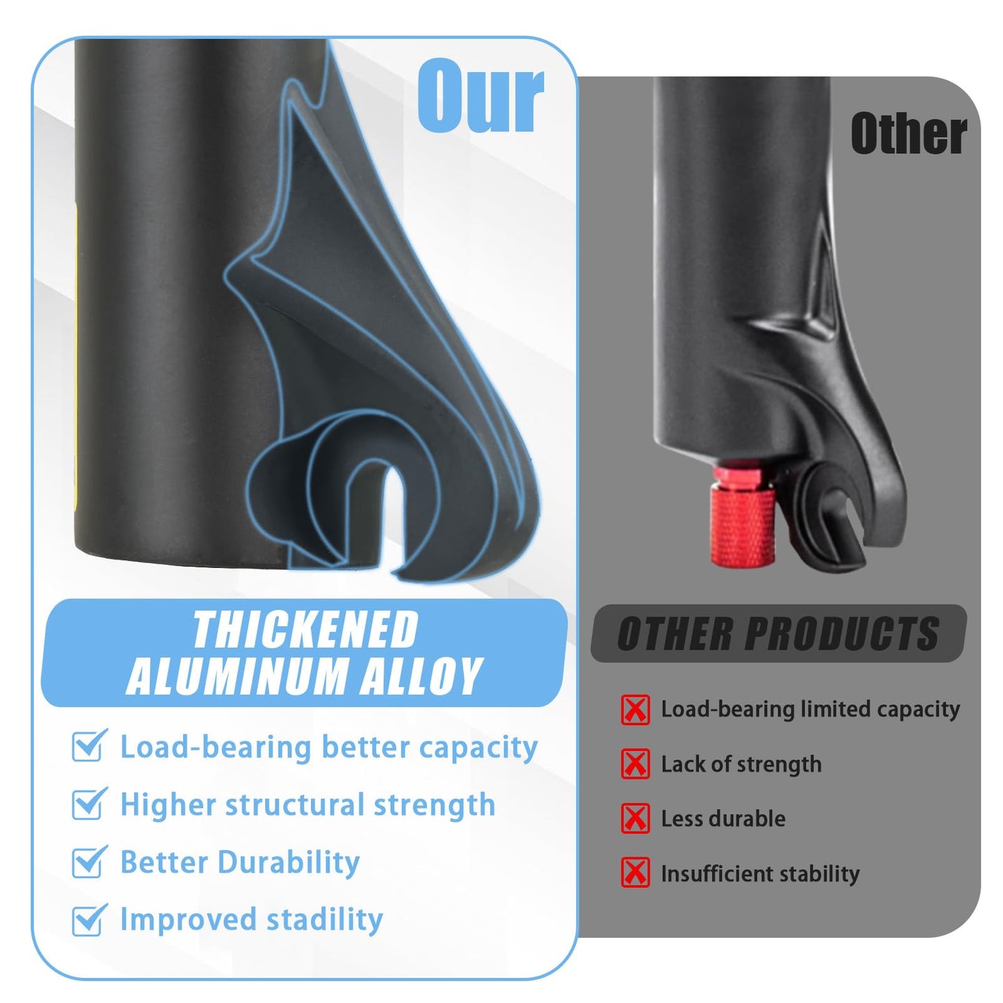CMTOTWO 20x4.0 Fat Tire E-Bike Air Suspension Fork: for 20 x 4.0 Fat Tire Bike, 185mm Travel, 135mm Hub Spacing, 9mm QR - Double Shoulder Air Shock Absorption Design for MTB Snow Beach Fat Tire Ebike