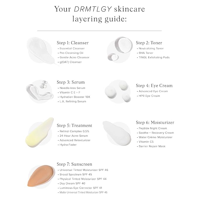 DRMTLGY Peptide Night Cream Face Moisturizer. Fragrance Free and Oil Free Hydrating Facial Moisturizer for All Skin Types. 2.1 oz