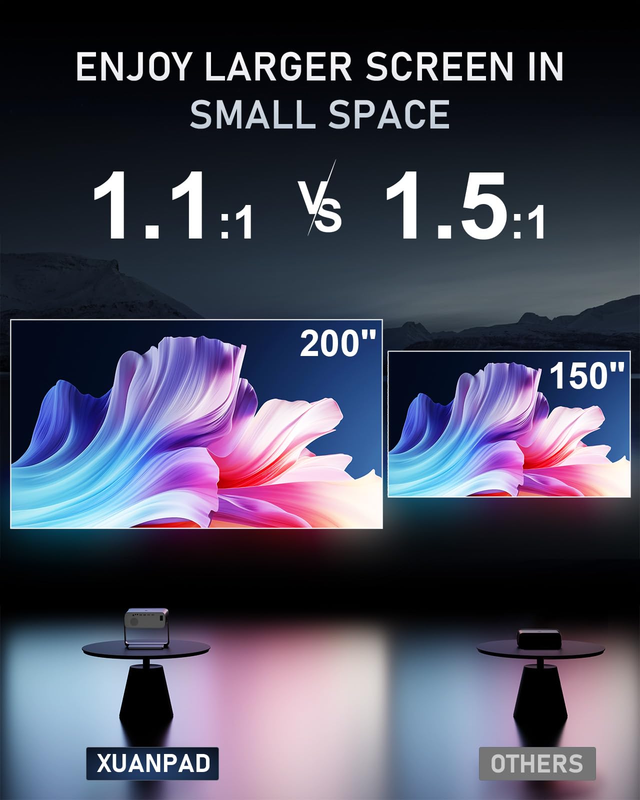 [Officially-Licensed App & Auto Focus] Light Grey Smart Standard Projector with WiFi and Bluetooth, XuanPad 4K Support Movie Projector, Portable Native 1080P Outdoor Projector with 360° Stand