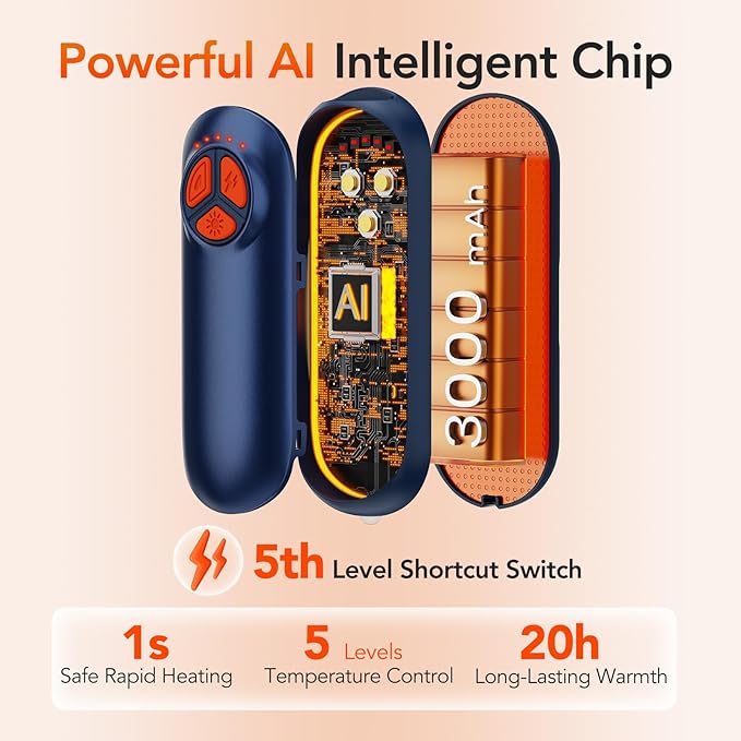 Upgraded Hand Warmers Rechargeable 2 Pack, AI Electric Hand Warmers, Portable Heater, 1s Safe Rapid Heat, 5 Gears Temperature Control, for Hunting, Camping, Hiking, Outdoor
