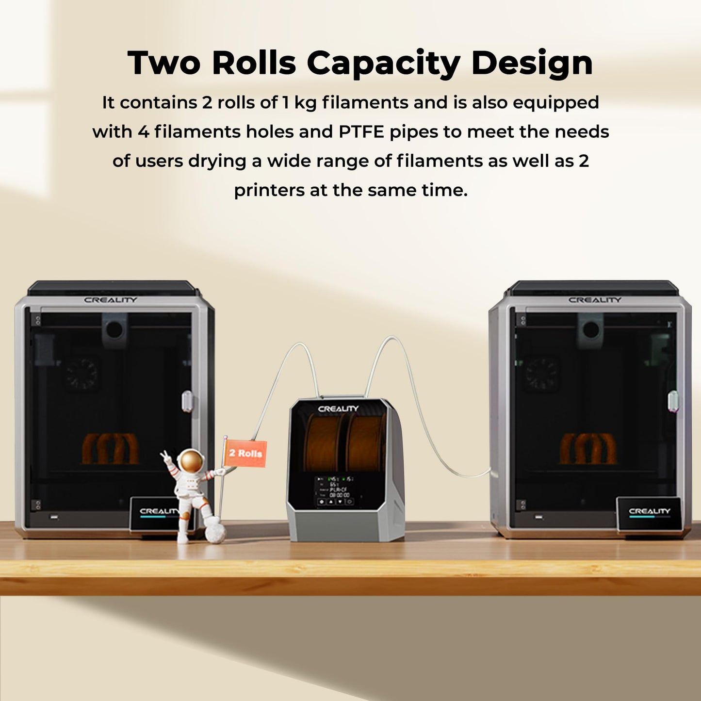 Creality Filament Dryer Box,Dual-Spool Creality Space Pi Filament Dryer Plus with 360° Fast Heating & PTC Heater,4" Touch Screen,Compatible PLA,Silk PLA,ABS,PETG,TPU,Nylon,ASA,PC,PA & More