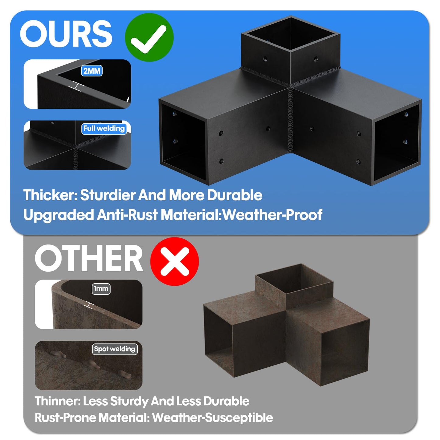 Pergola Kit, Heavy Duty 3-Way Pergola Brackets for 4"x 4" (Actual 3.5" X 3.5") Lumber,DIY Rust-Proof Gazebo Bracket Kit with Right Angle Corner Bracket, Gazebo Hardware Kits for Patio Backyard Outdoor