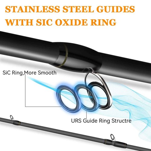 Tempo Resolute Baitcaster Rod, 2 Pieces Ultralight Sensitive Baitcasting Rod, 30 Ton Carbon Fiber Fishing Rod with Fuji Reel Seat, Stainless Steel Guides with SiC Inserts for Freshwater Ice Fishing