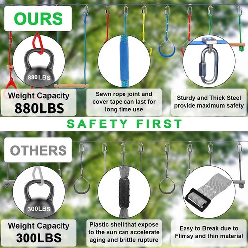65FT Ninja Warrior Obstacle Course for Kids with 12 Obstacle Course Accessories-Swings, Monkey Bars, Arm Trainers and More, Suitable for Boys and Girls Over 3 Years Old-440 lbs Weight Capacit